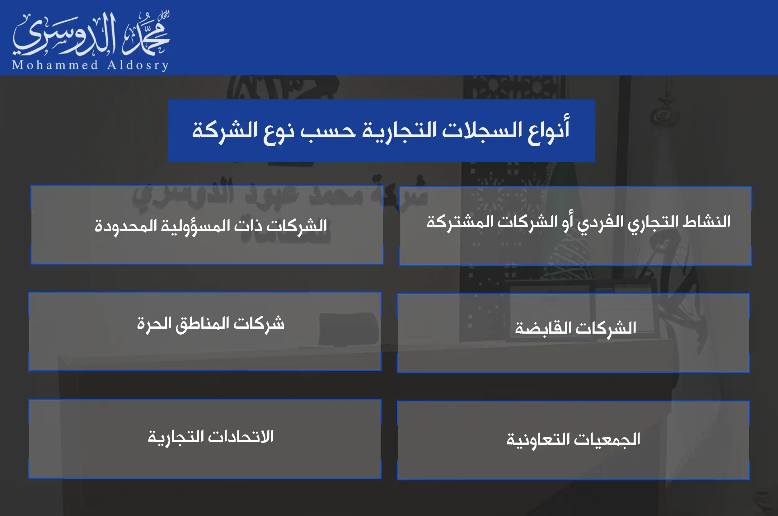 أنواع السجلات التجارية حسب نوع الشركة