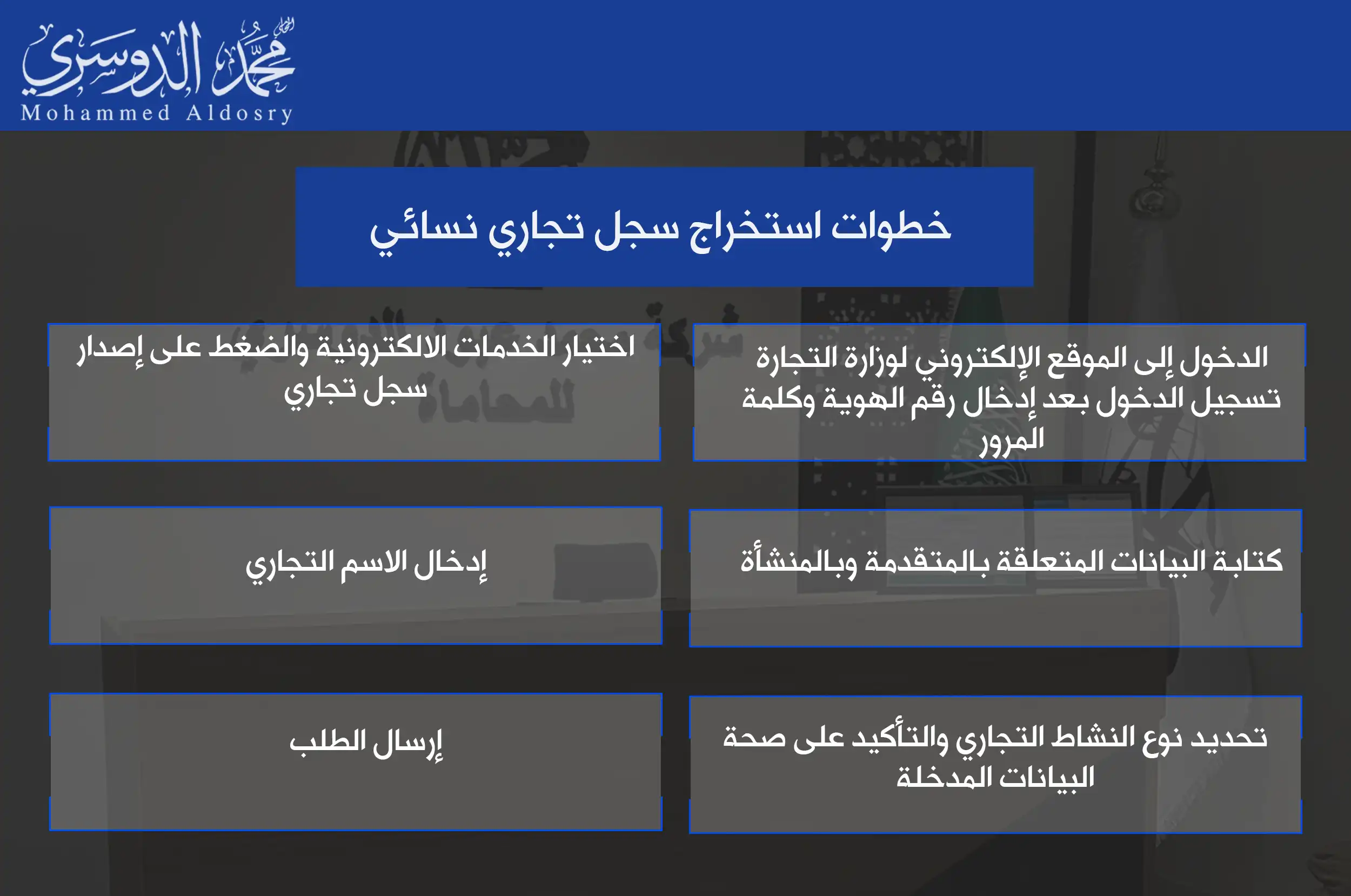 خطوات استخراج سجل تجاري نسائي