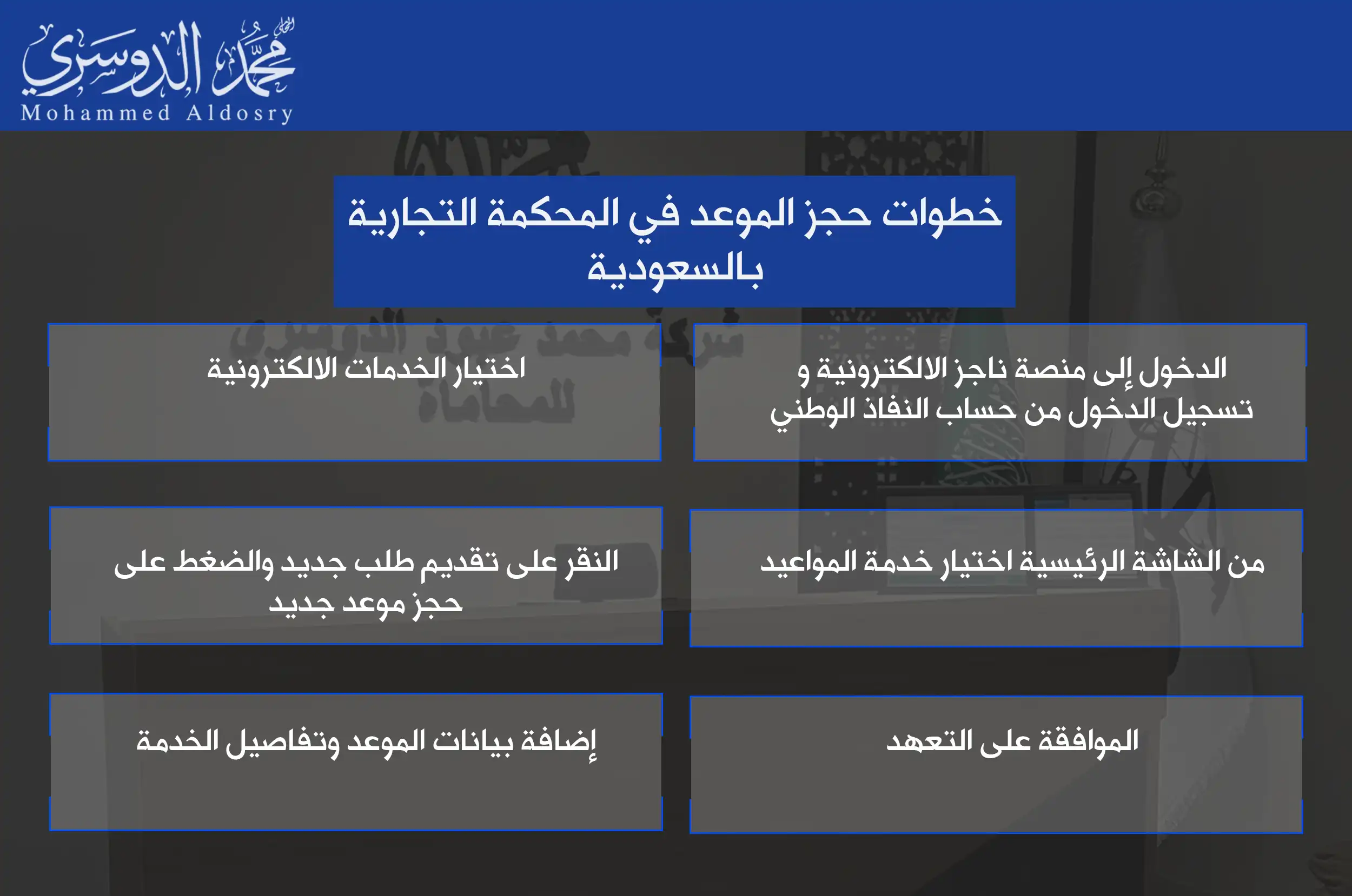 خطوات حجز الموعد في المحكمة التجارية بالسعودية