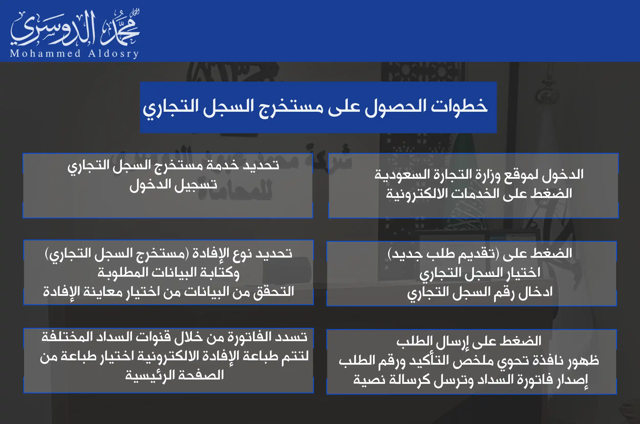 خطوات الحصول على مستخرج السجل التجاري