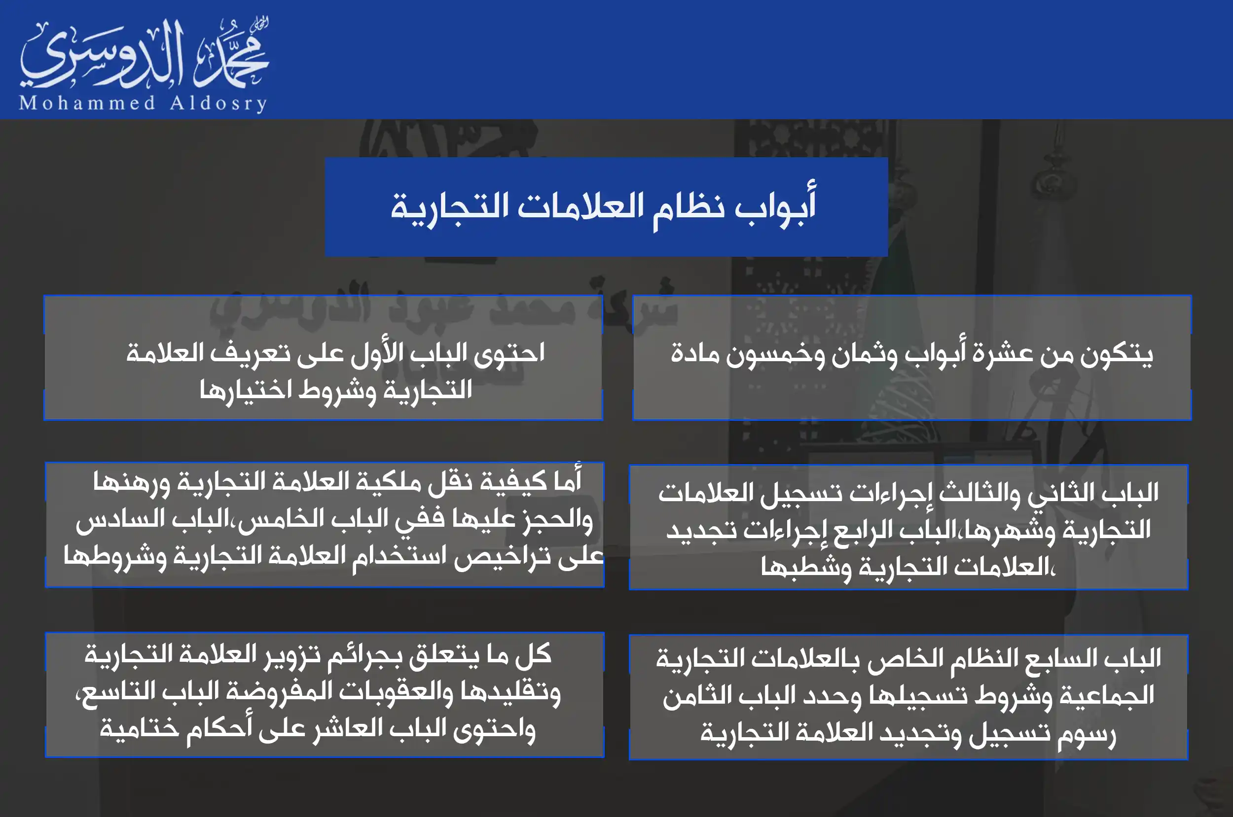 أبواب نظام العلامات التجارية