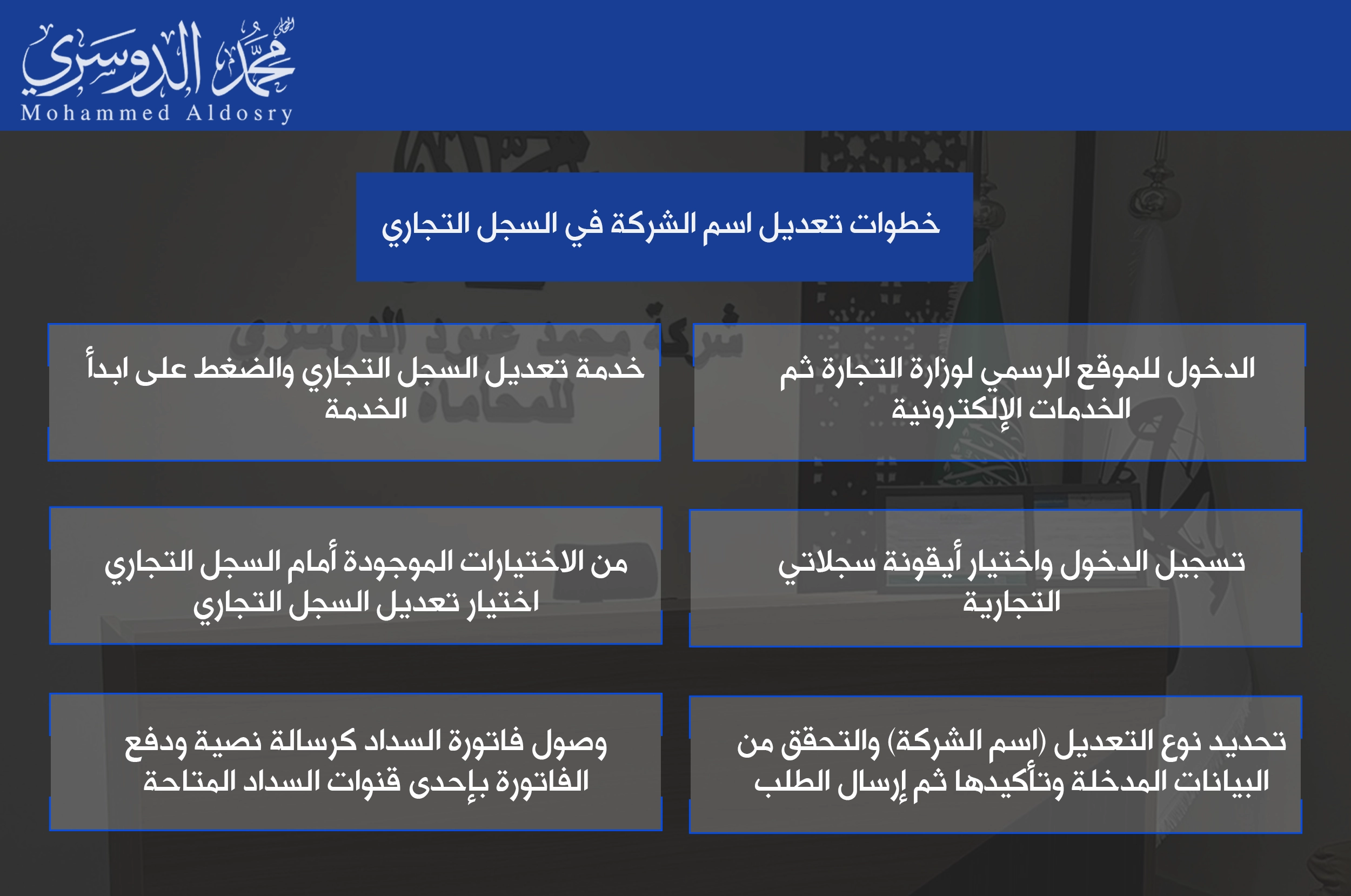 خطوات تعديل اسم الشركة في السجل التجاري