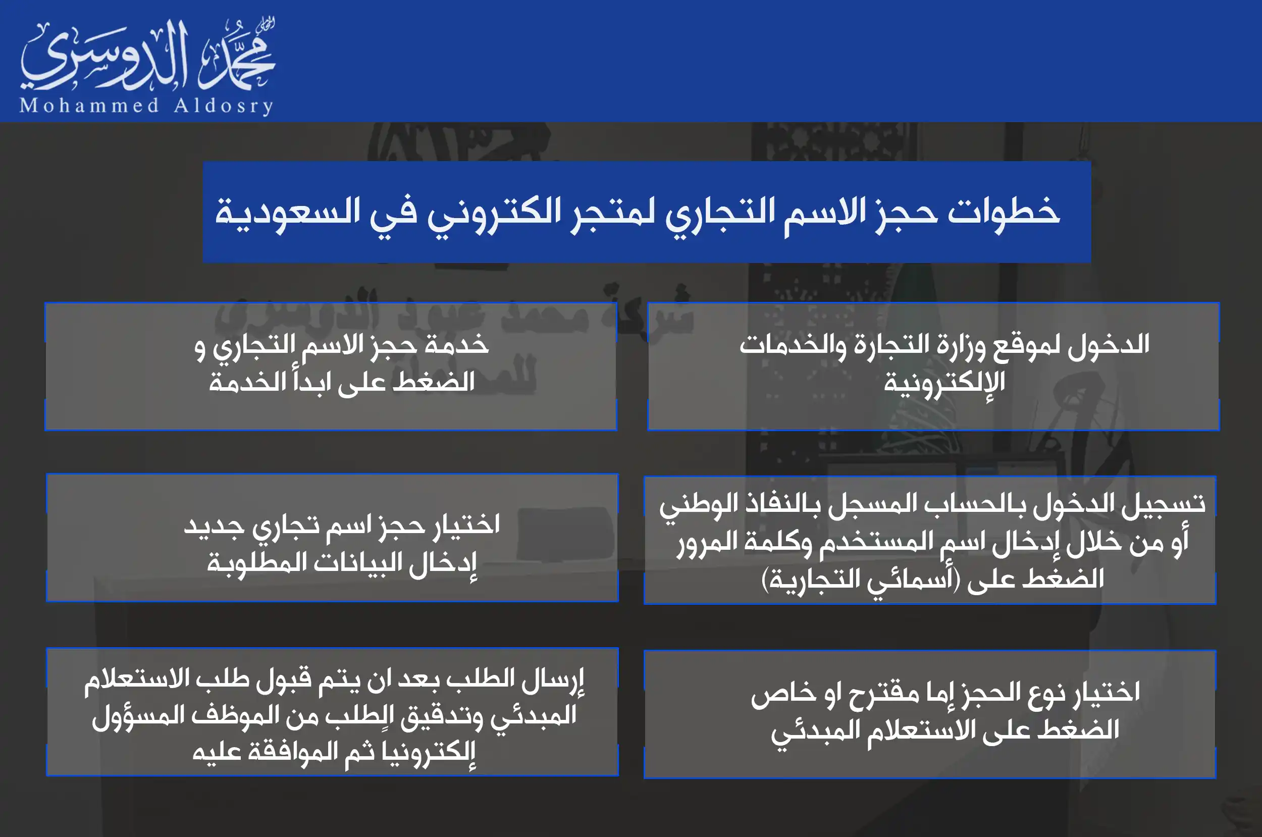 خطوات حجز الاسم التجاري لمتجر الكتروني في السعودية