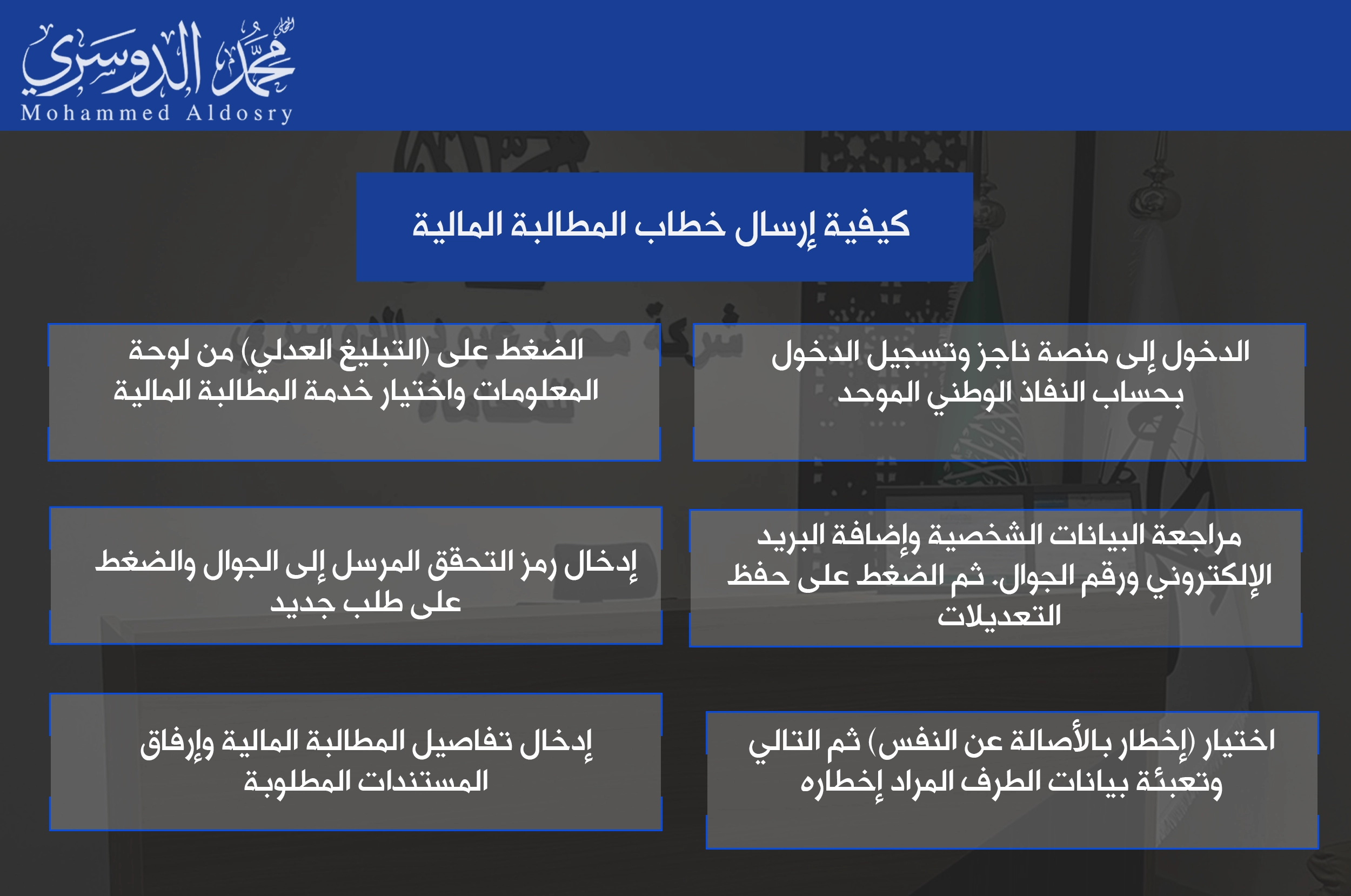 كيفية إرسال خطاب المطالبة المالية