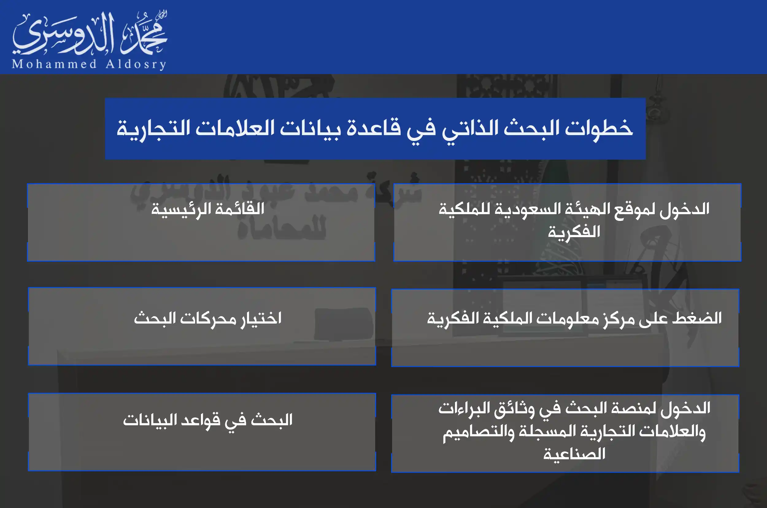 خطوات البحث الذاتي في قاعدة بيانات العلامات التجارية