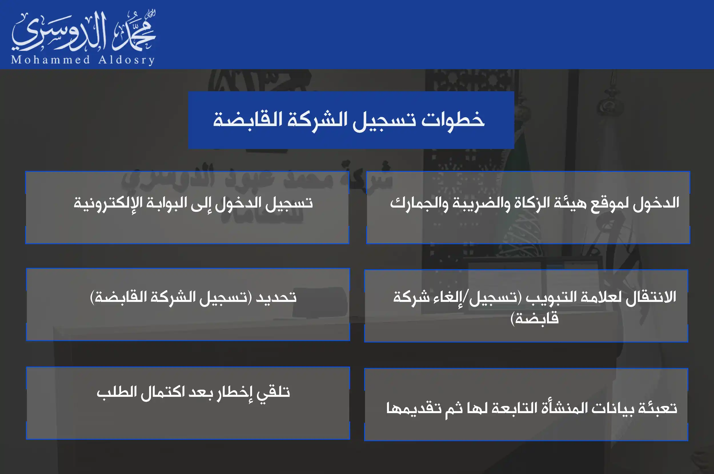 خطوات تسجيل الشركة القابضة