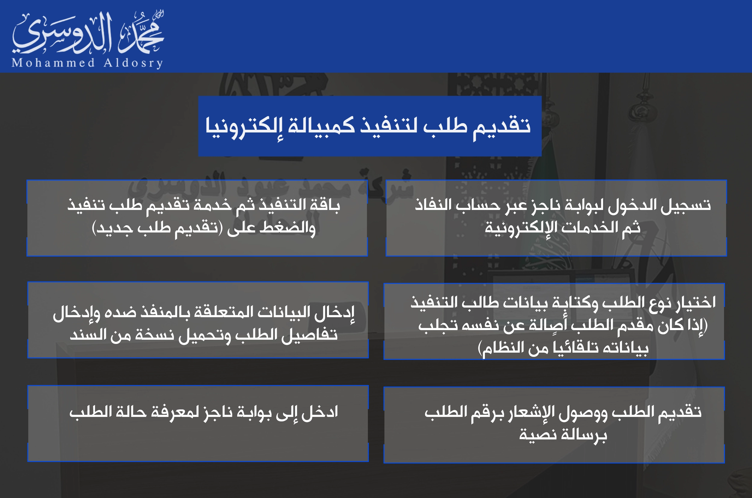 تقديم طلب لتنفيذ كمبيالة إلكترونيا