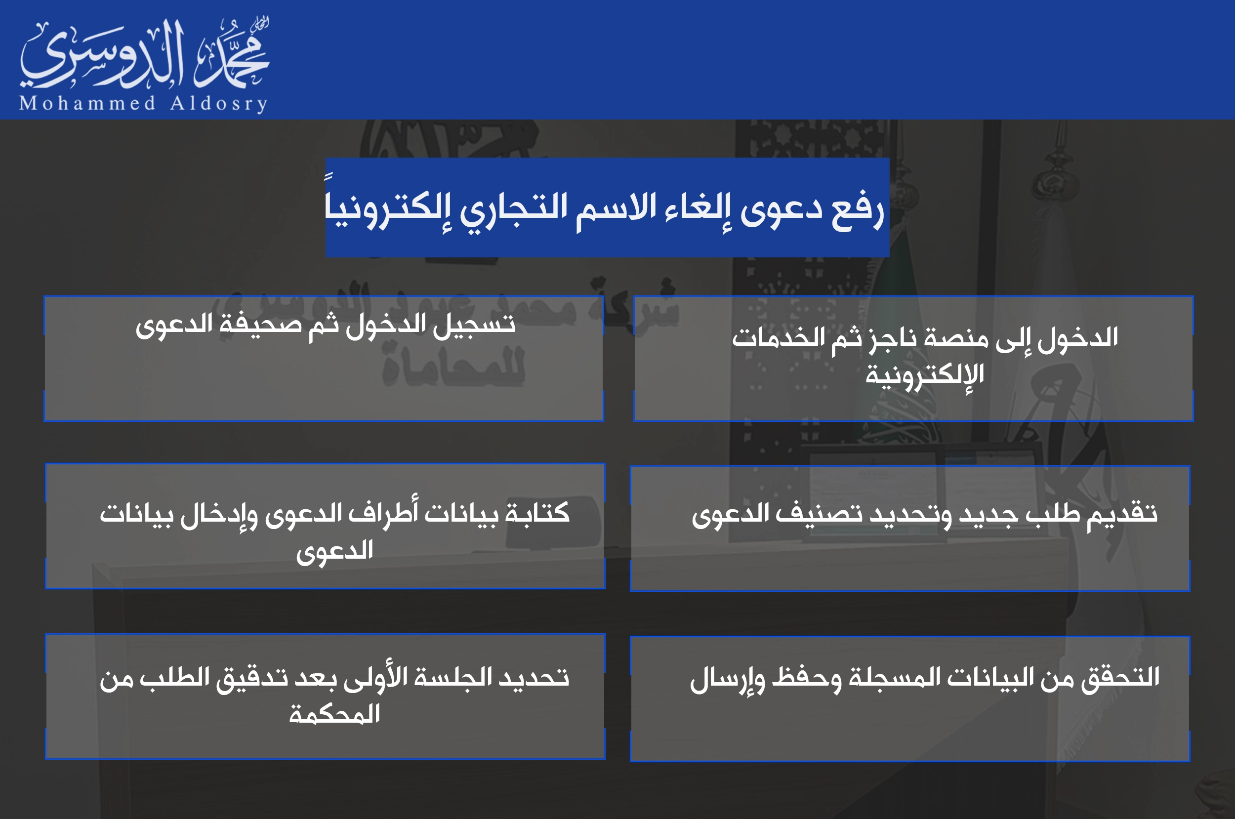 رفع دعوى إلغاء الاسم التجاري إلكترونياً