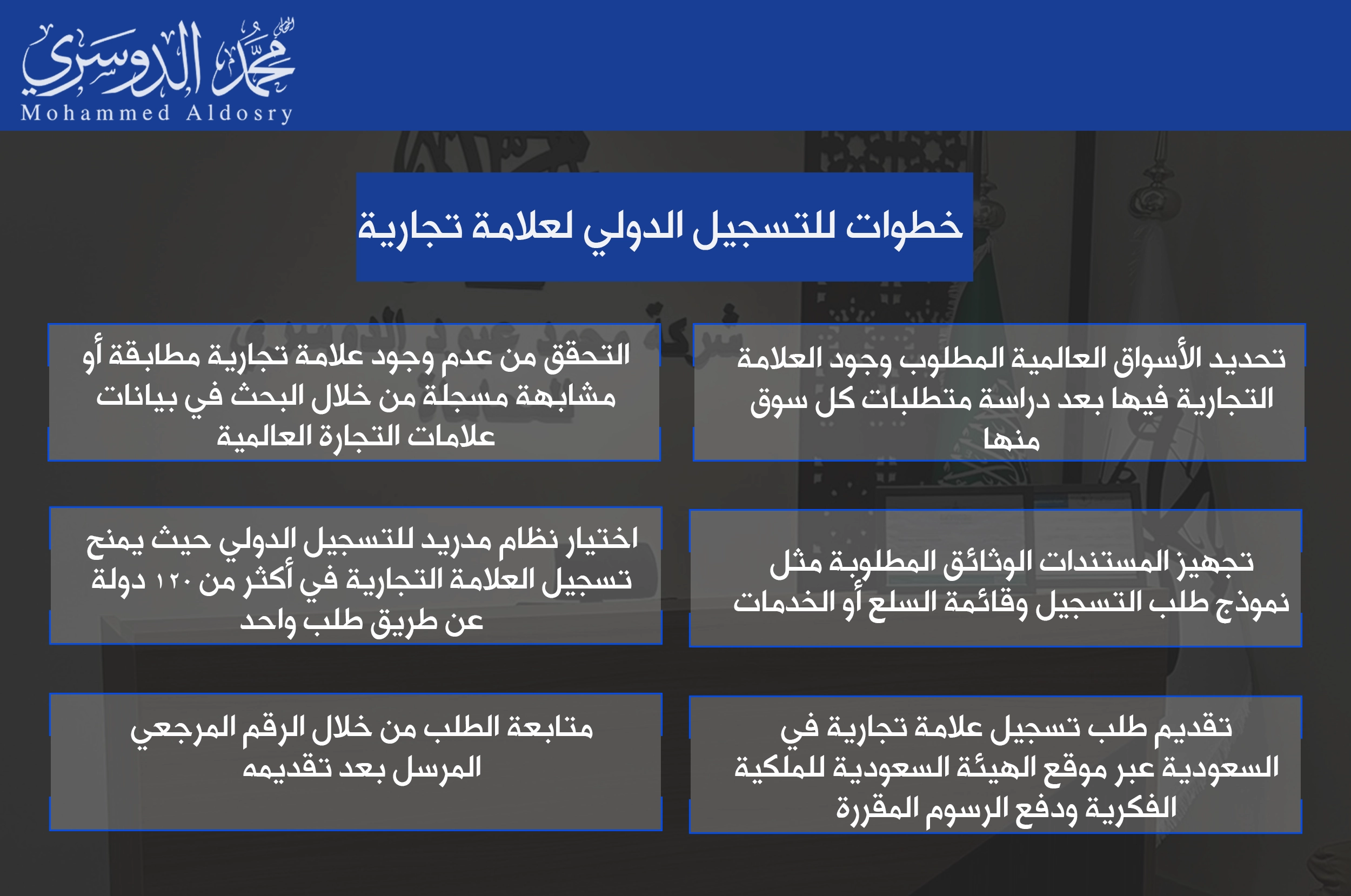 خطوات للتسجيل الدولي لعلامة تجارية