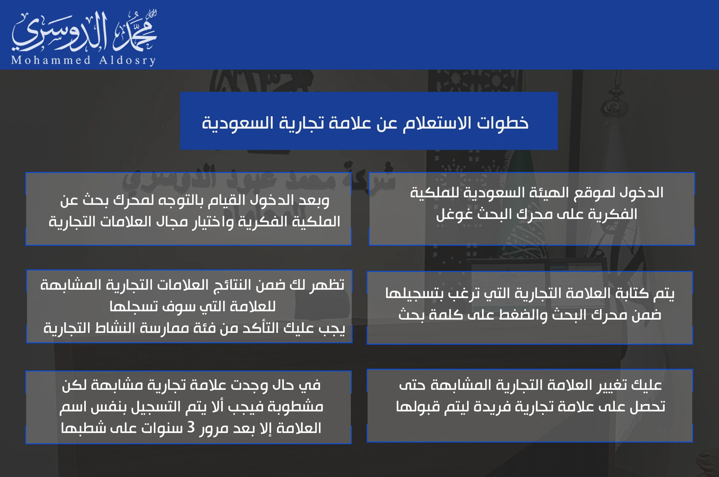 خطوات الاستعلام عن علامة تجارية السعودية