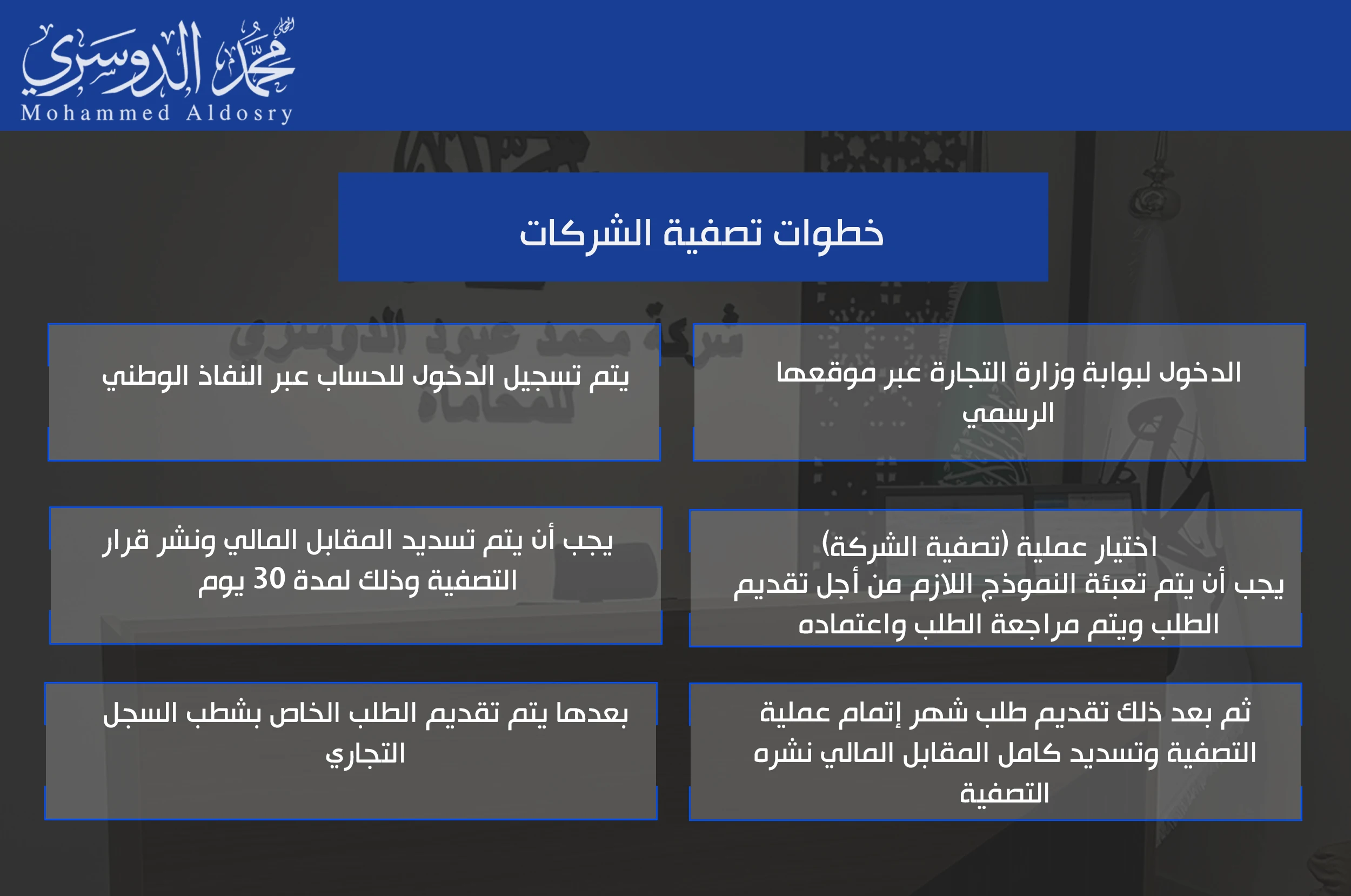 خطوات تصفية الشركات