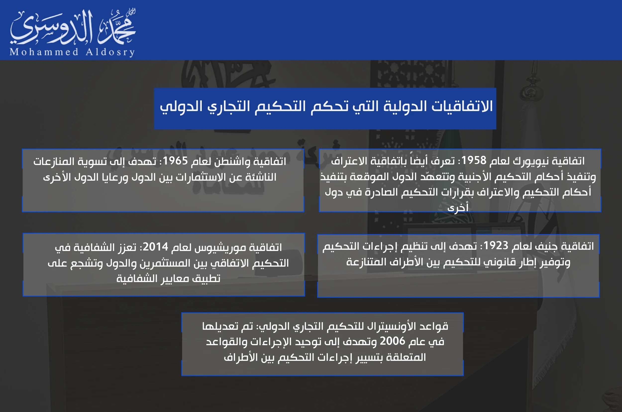 الاتفاقيات الدولية التي تحكم التحكيم التجاري الدولي