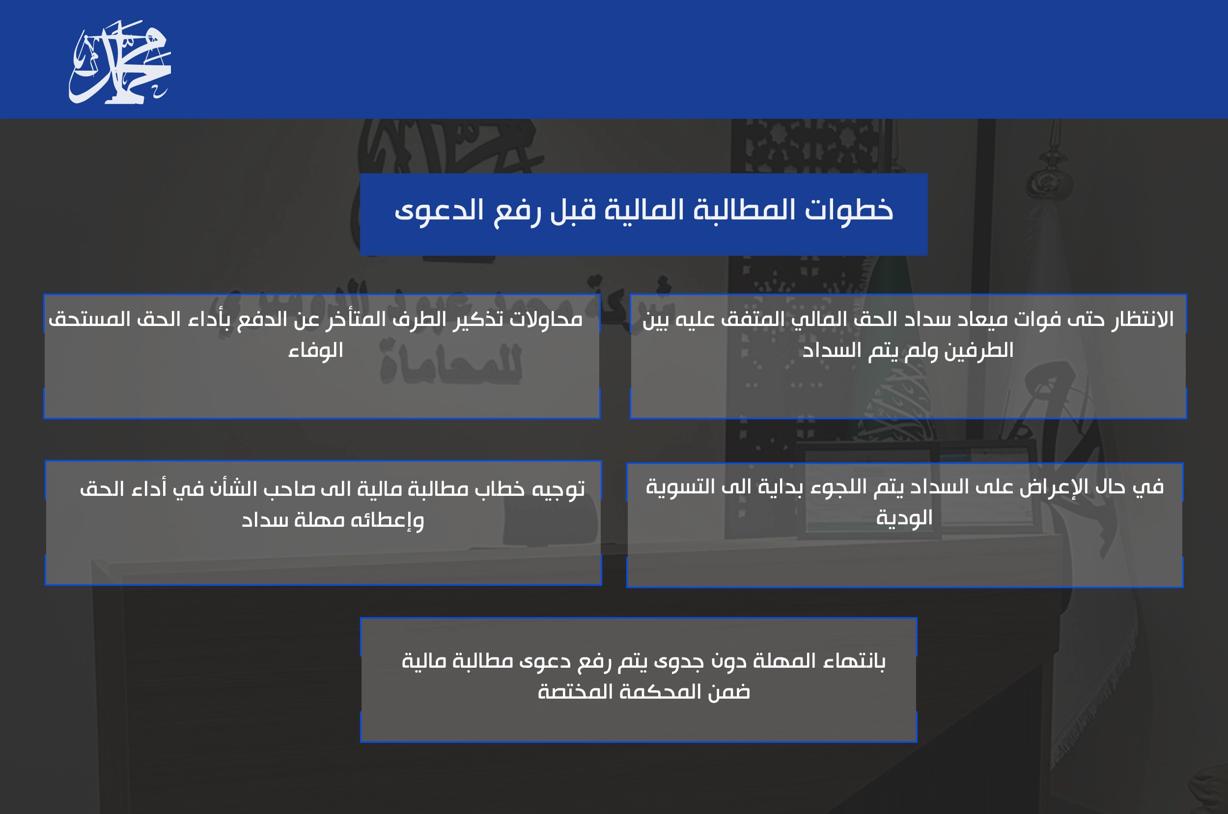 خطوات المطالبة المالية قبل رفع الدعوى