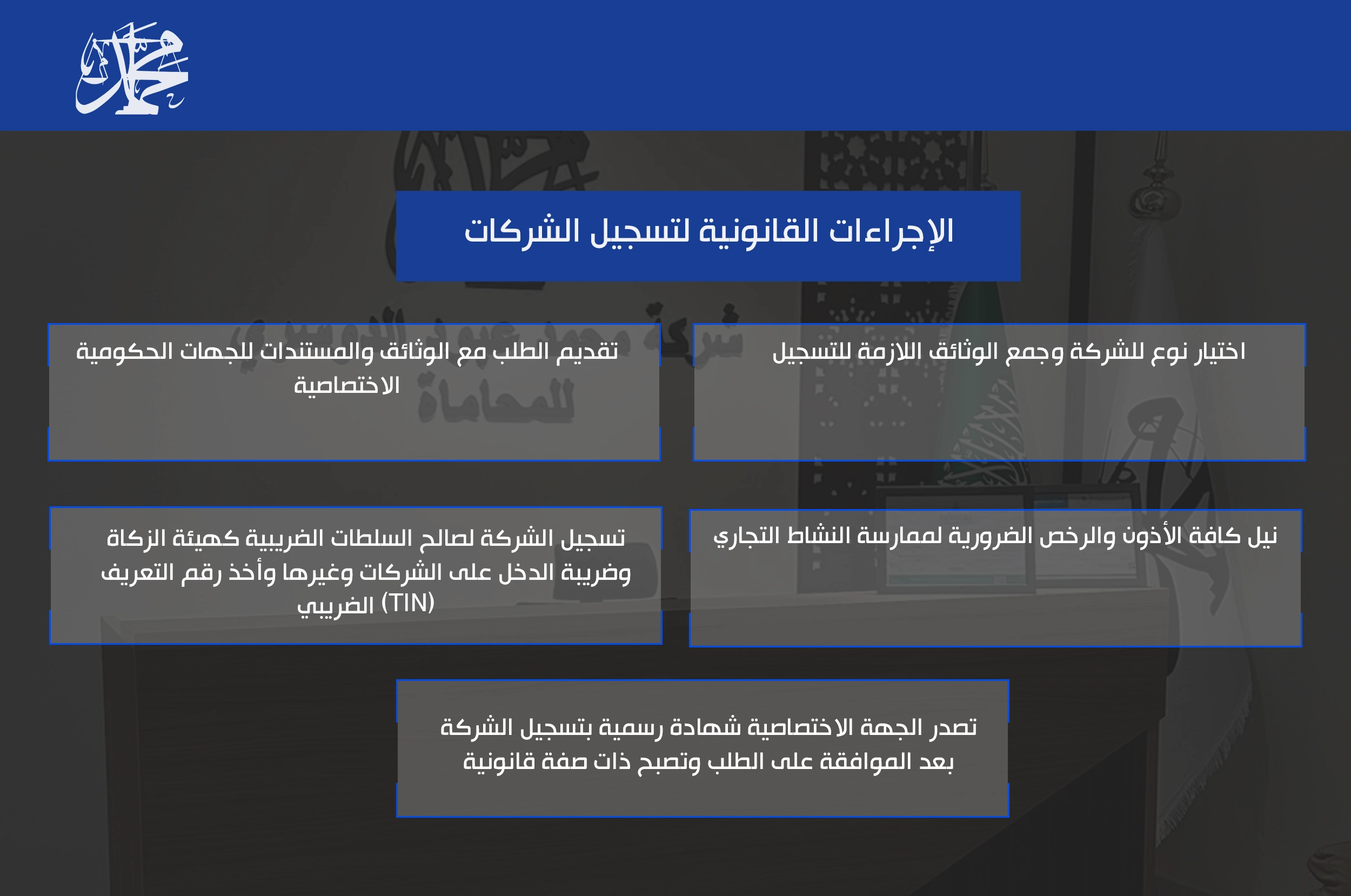 الإجراءات القانونية لتسجيل الشركات