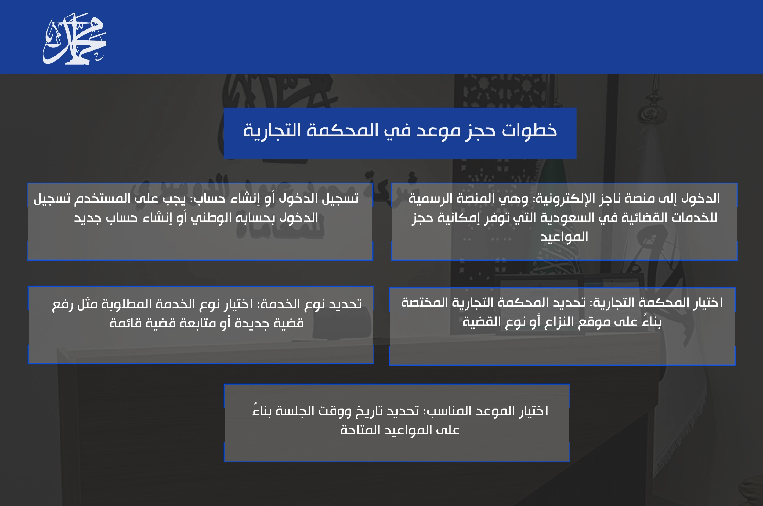 خطوات حجز موعد في المحكمة التجارية