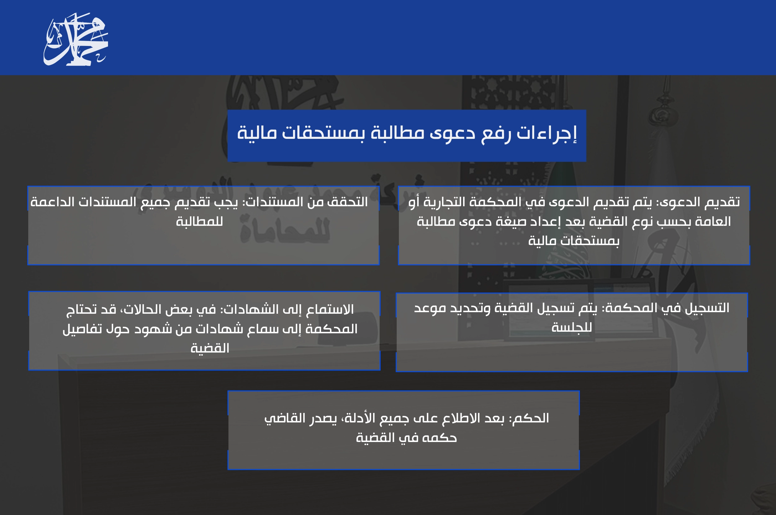 إجراءات رفع دعوى مطالبة بمستحقات مالية