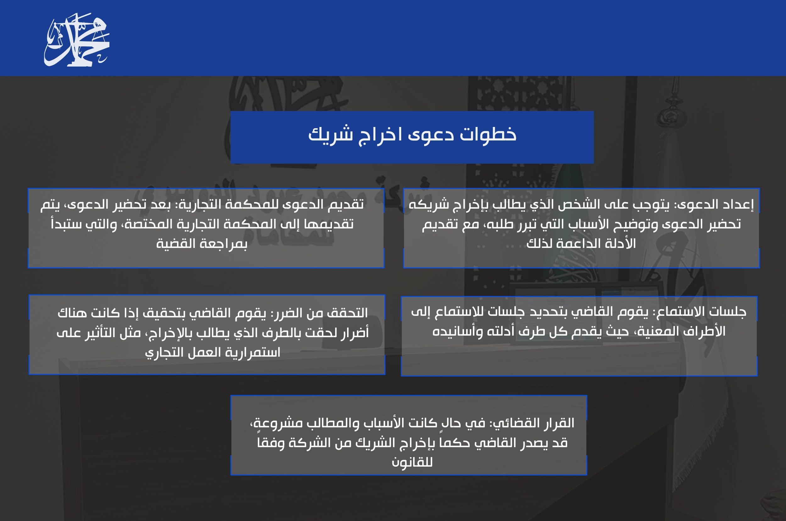 خطوات دعوى اخراج شريك
