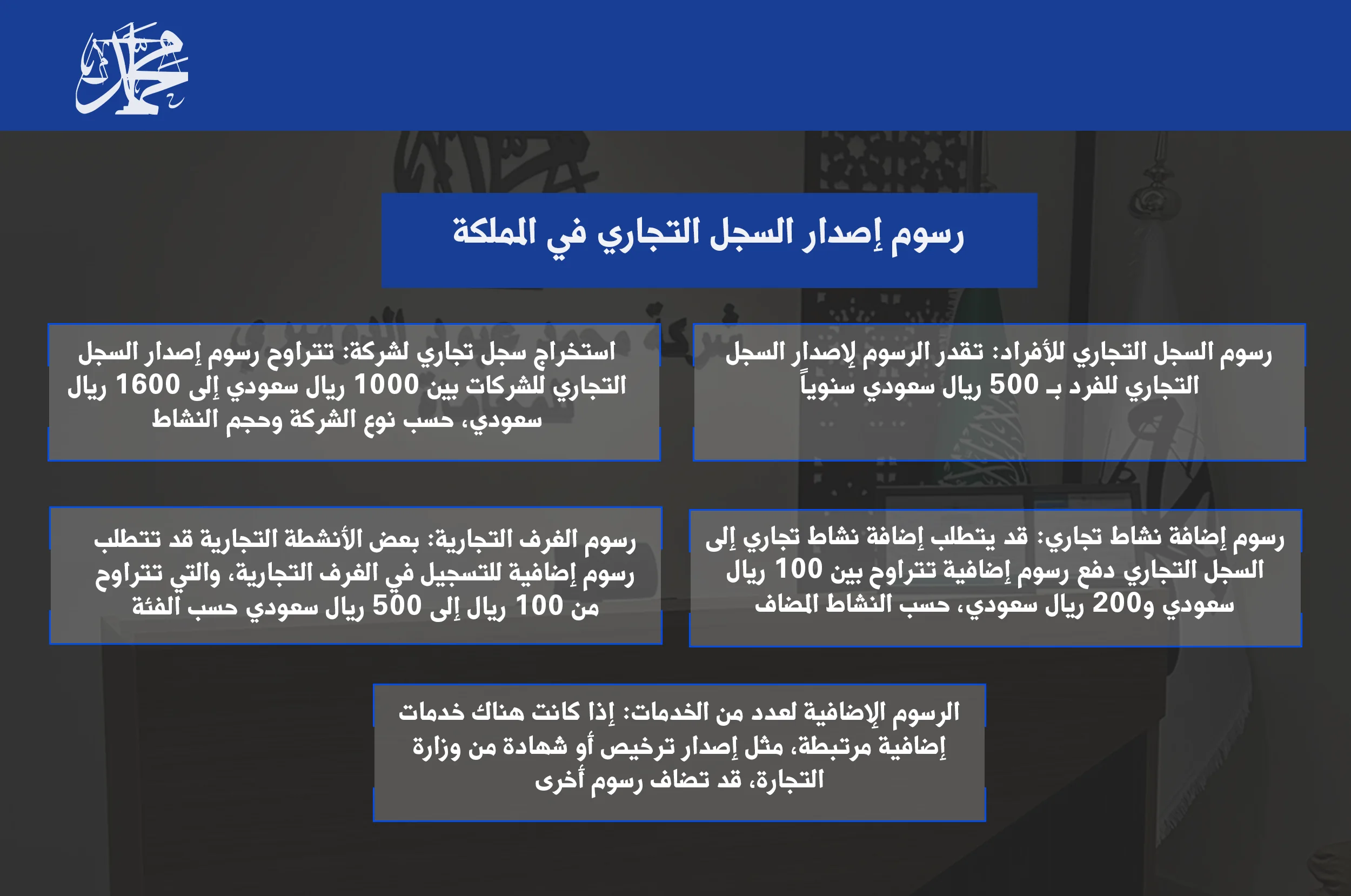 رسوم إصدار السجل التجاري في المملكة